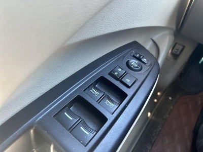 2015 Acura RDX AWD