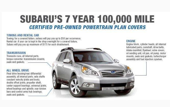 2021 Subaru Forester Limited CVT