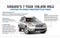 2021 Subaru Forester Limited CVT
