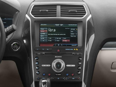 2016 Ford Explorer 4WD 4dr Limited
