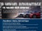 2020 Volvo XC40 T5 AWD Inscription