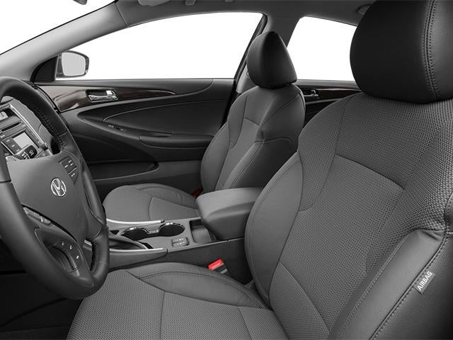2014 Hyundai SONATA Limited