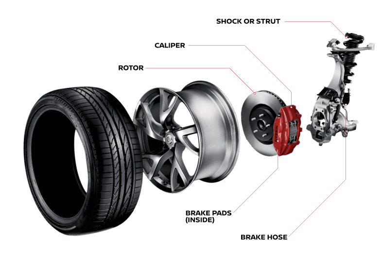 Brake details | Faulkner Nissan Of Mechanicsburg in Mechanicsburg PA