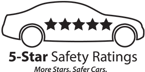 IIHS_TOP_SAFETY_PICK_2023 | Faulkner Nissan Of Mechanicsburg in Mechanicsburg PA